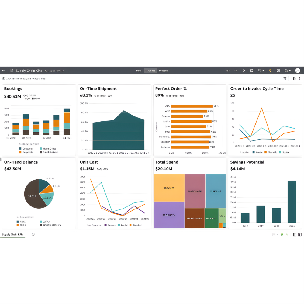 Oracle SCM – AI Supply Chain Management & Digital-Twin Platform