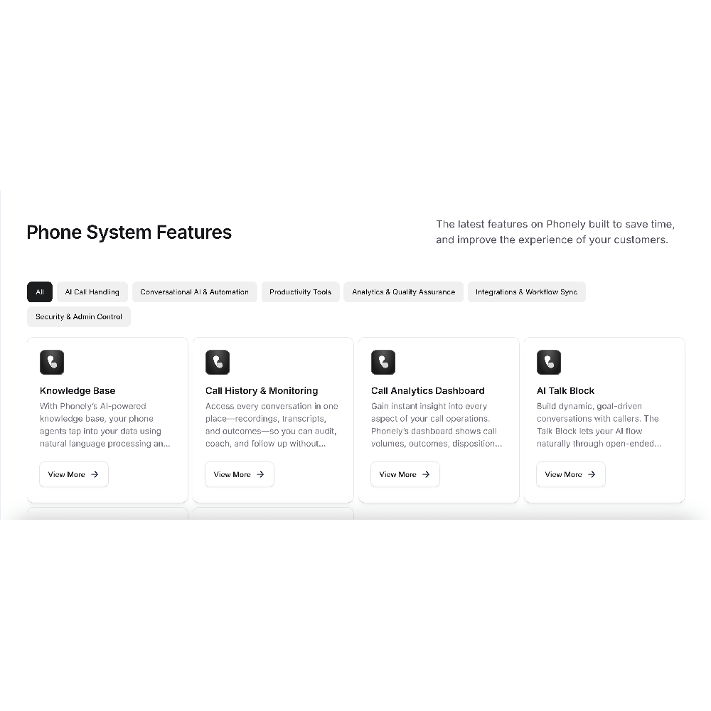 Phonely AI – AI Voice Call Agent & Receptionist