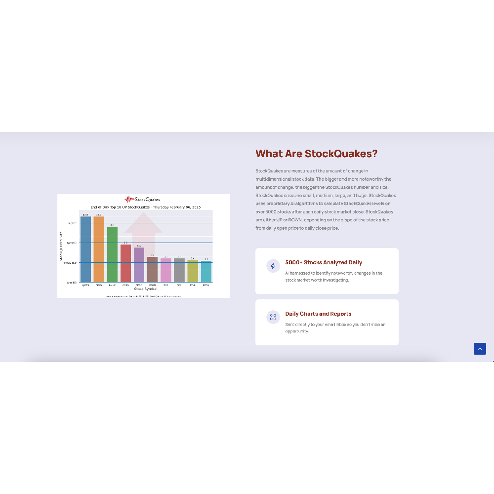 StockQuakes – AI-Powered Stock Market Analysis