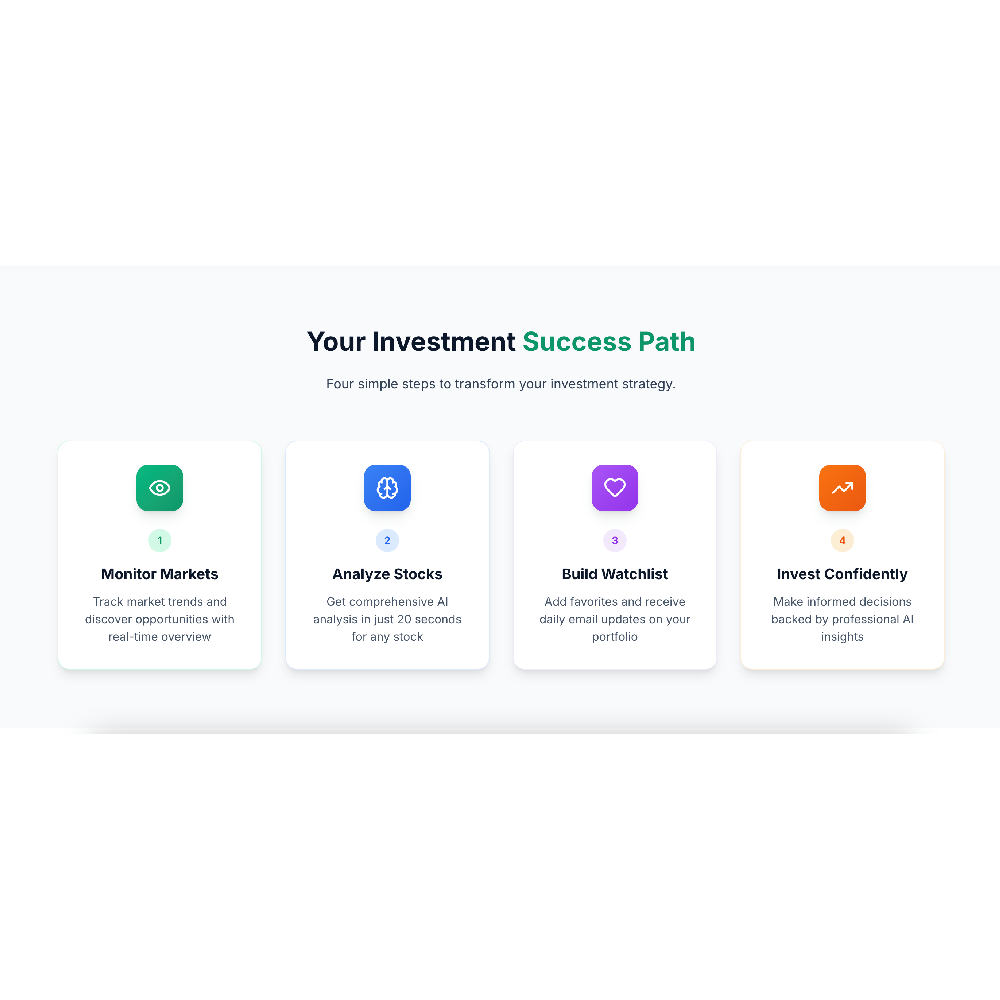 TradingLens – AI-Driven Stock Market Analysis & Investment Research