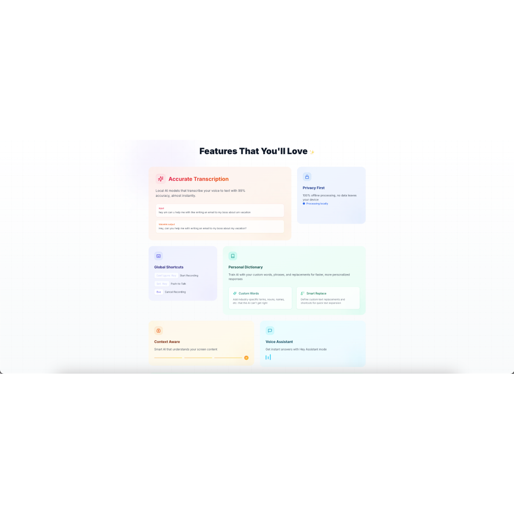VoiceInk – AI Voice-to-Text & Offline Dictation App