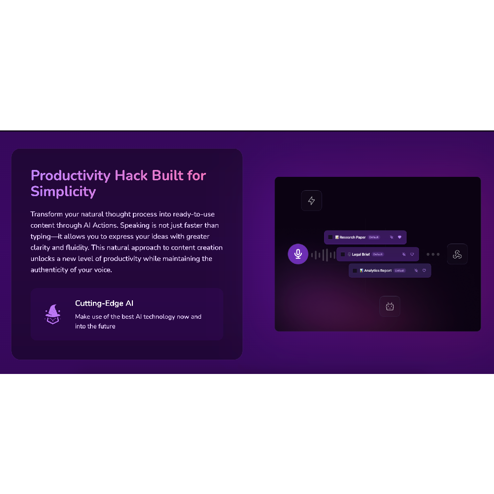 WizWrite – AI Transcription & Content Creation Assist
