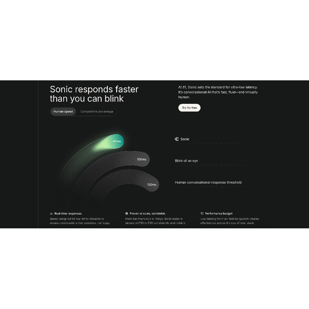 Cartesia – AI Text-to-Speech & Voice Model Platform