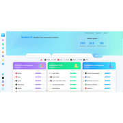 BeeBee AI – AI-Powered Financial & Investment Analysis Platform