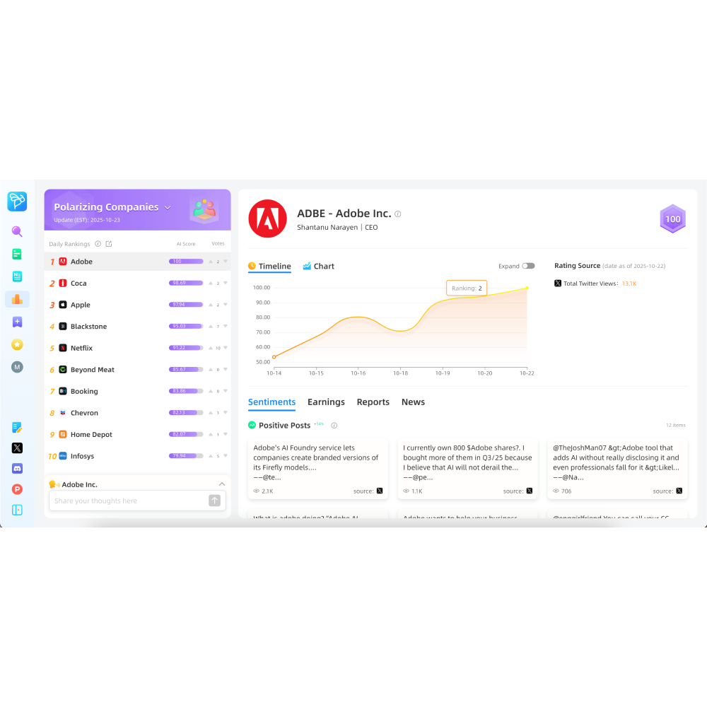 BeeBee AI – AI-Powered Financial & Investment Analysis Platform