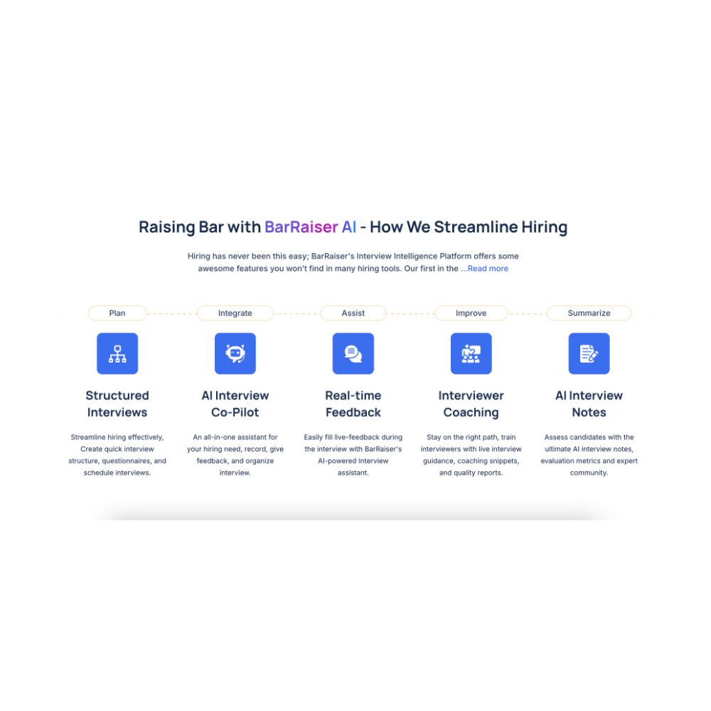 BarRaiser – AI Interview Intelligence & Hiring Excellence Platform