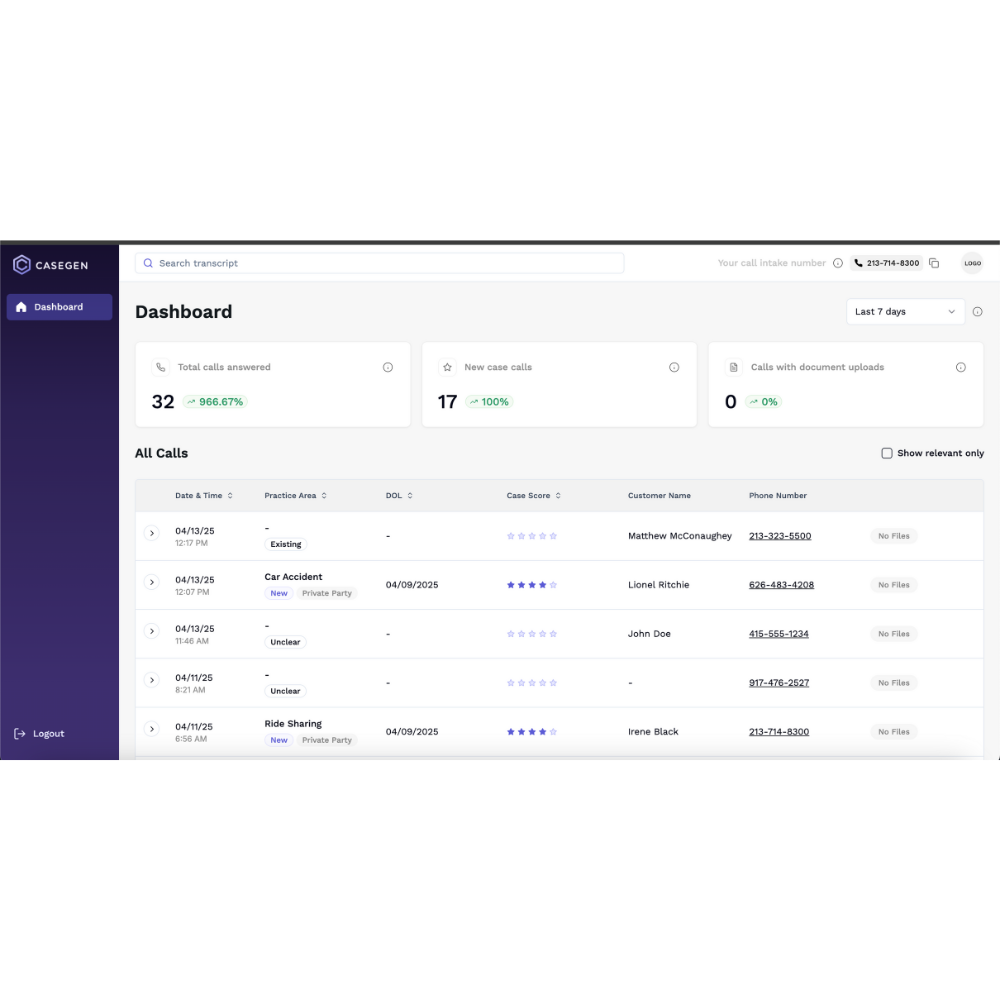 CaseGen – AI Legal Call-Intake & 24/7 Client Assistant
