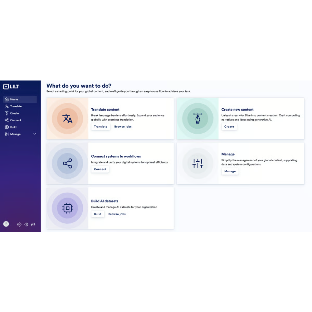 Lilt – AI-Powered Translation Management System
