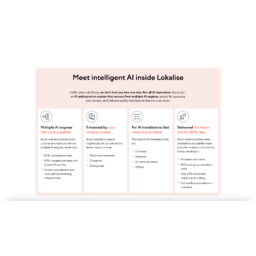 Lokalise AI – AI-Powered Translation & Localization Tool