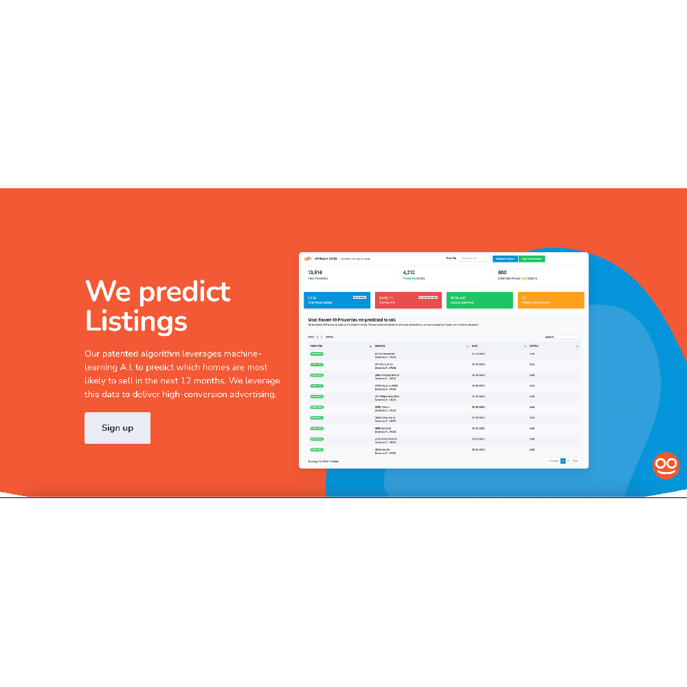 Offrs – AI-Powered Real Estate Lead Generation