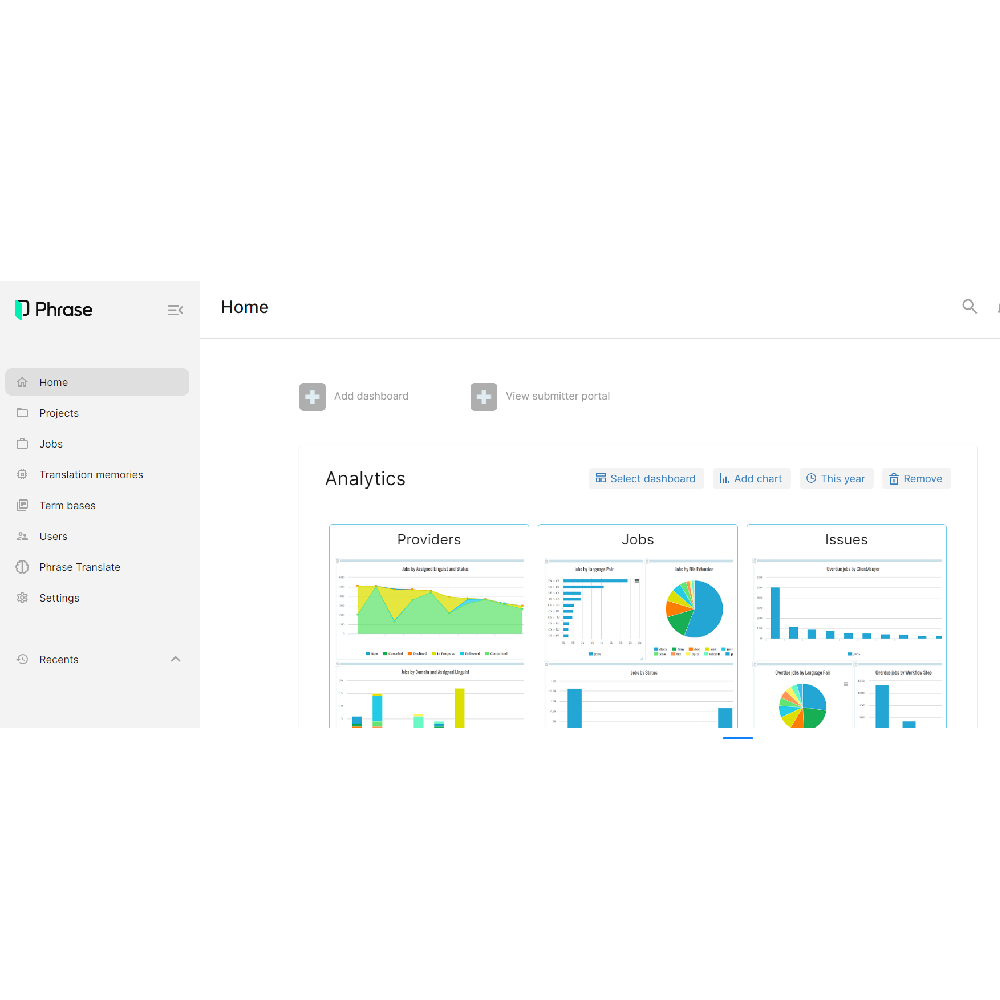 Phrase Localization AI – AI-Powered Translation & Localization Platform