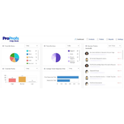 ProProfs Chat – AI-Powered Live Chat & Customer Support