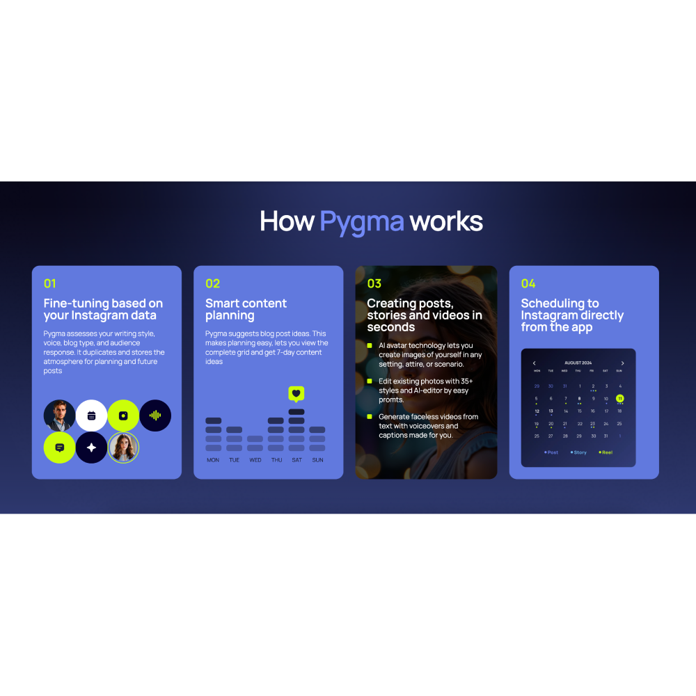 Pygma – AI Social Media Management Made Easy