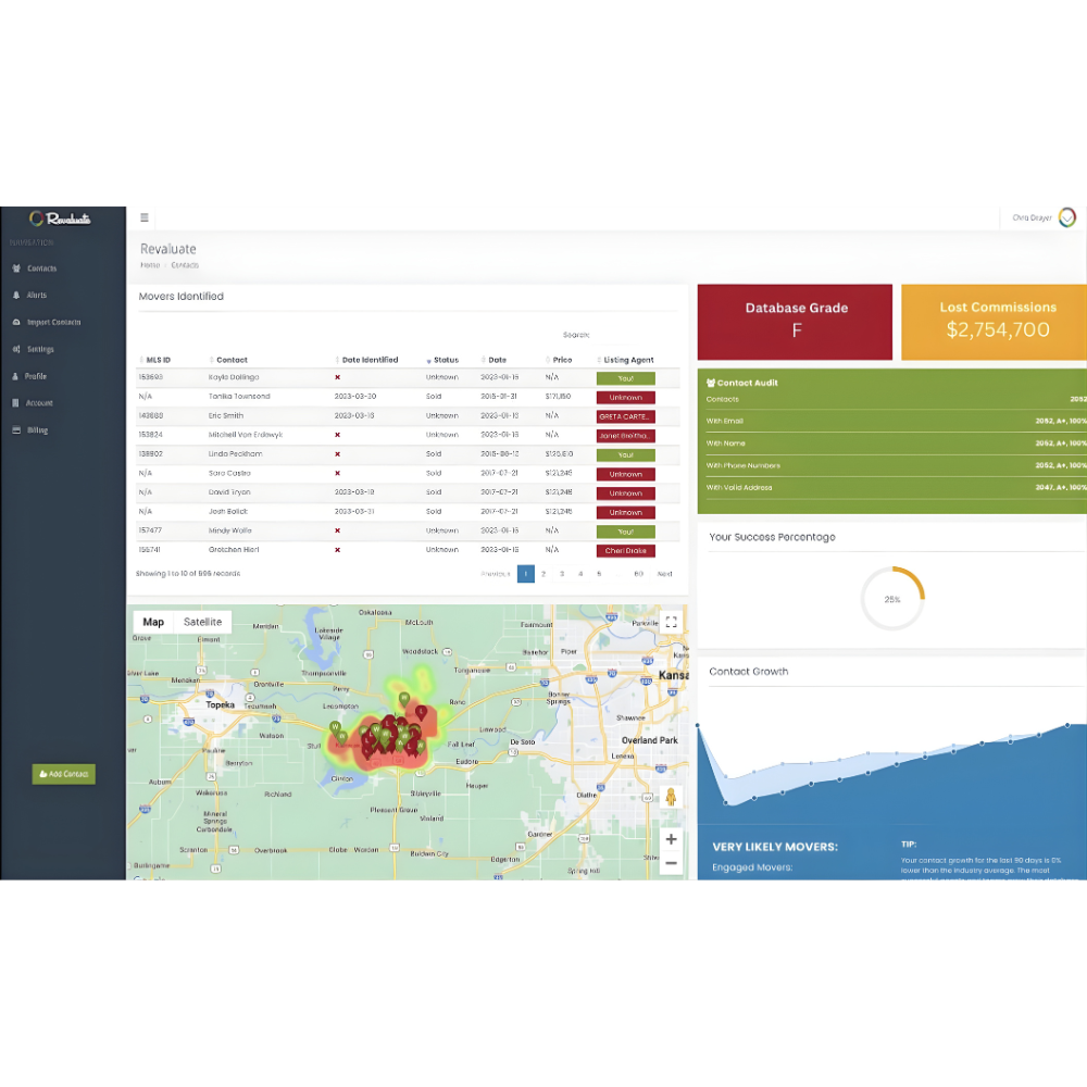 Revaluate – AI-Powered Real Estate Predictive Analytics