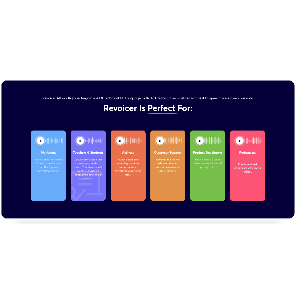 Revoicer – AI Text-to-Speech Voiceover Generator for Realistic & Emotion-Driven Audio
