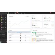 Tawk.to – Free Live Chat & Customer Support Platform